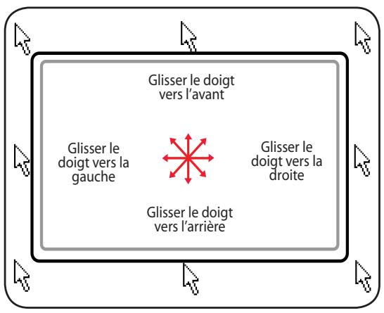 ASUS X93 - Déplacer le pointeur - 1