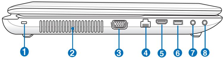 ASUS X93 - Côté gauche - 1