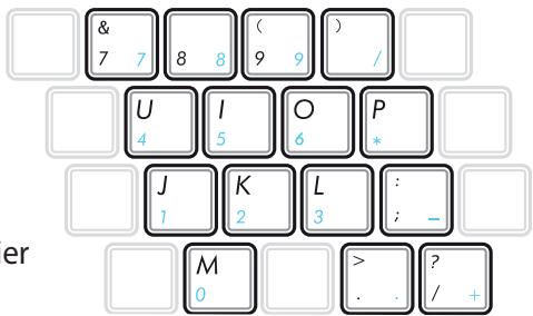 ASUS X93 - Le clavier comme pavé numérique - 1