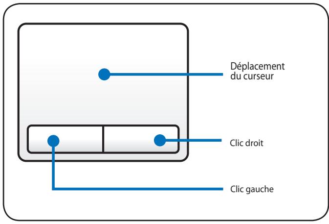 ASUS X93 - Pointeur - 1