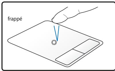 ASUS X93 - Illustrations sur l'utilisation du pavé tactile - 2