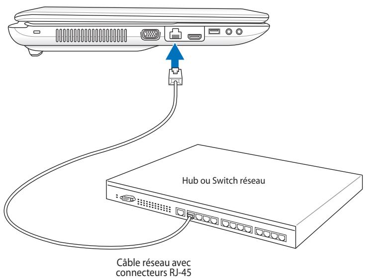 ASUS X93 - Câble à paires torsadées - 1