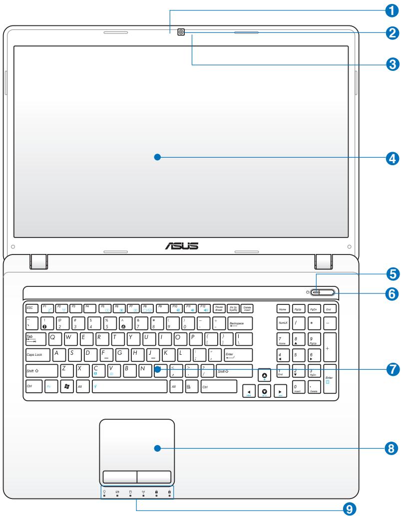 ASUS X93 - Dessus - 2