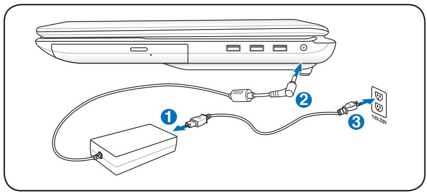 ASUS X93 - Connexion de l'alimentation - 1