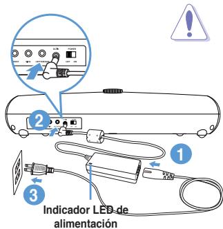 ASUS CINE5 - Para encender el Altavoz para PC: - 1