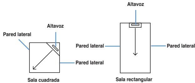 ASUS CINE5 - Notas acerca de la ubicacion del altavoz segun el tipo de sala - 1