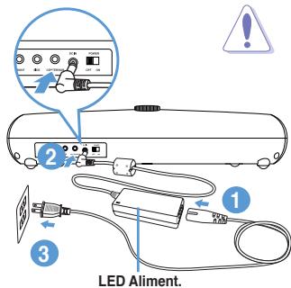ASUS CINE5 - Per ACCENDERE l'altoparlante per PC: - 1