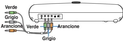 ASUS CINE5 - Per effettuare la connessione: - 1