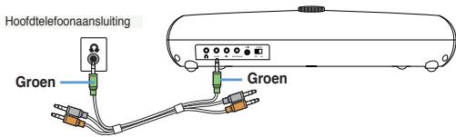ASUS CINE5 - Uw luidspreker aansluiten op een laptop of een draagbare MP3-speler: - 1