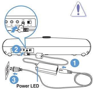 ASUS CINE5 - So schalten Sie ihren PC-Lautsprecher ein: - 1