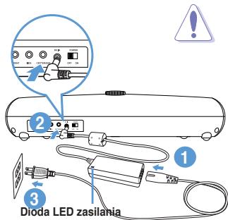 ASUS CINE5 - WLACZANIE glosnika PC: - 1