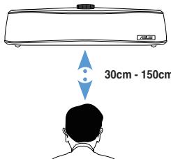 ASUS CINE5 - Hörposition - 1