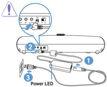 ASUS CINE5 - Meddelanden - 2