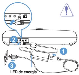 ASUS CINE5 - Para Ligar o seu Altifalante para PC: - 1
