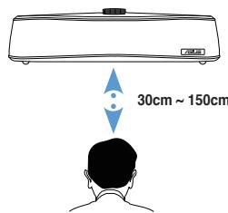ASUS CINE5 - Listening position - 1