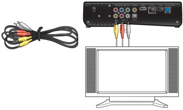 ASUS O!PLAY HD2 DONGLE WI-FI - Pour connecter des péripériques au lecteur multimédia : - 3