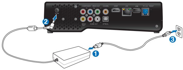 ASUS O!PLAY HD2 DONGLE WI-FI - Connector l'adaptateur secteur - 1