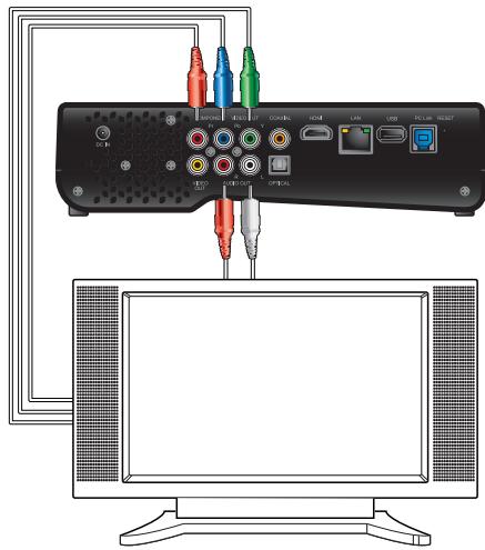 ASUS O!PLAY HD2 DONGLE WI-FI - Pour connecter des péripériques au lecteur multimédia : - 4