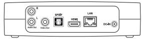 ASUS O!PLAY HDP-R1 - To connecter des péripériques au lecteur multimédia HD : - 3