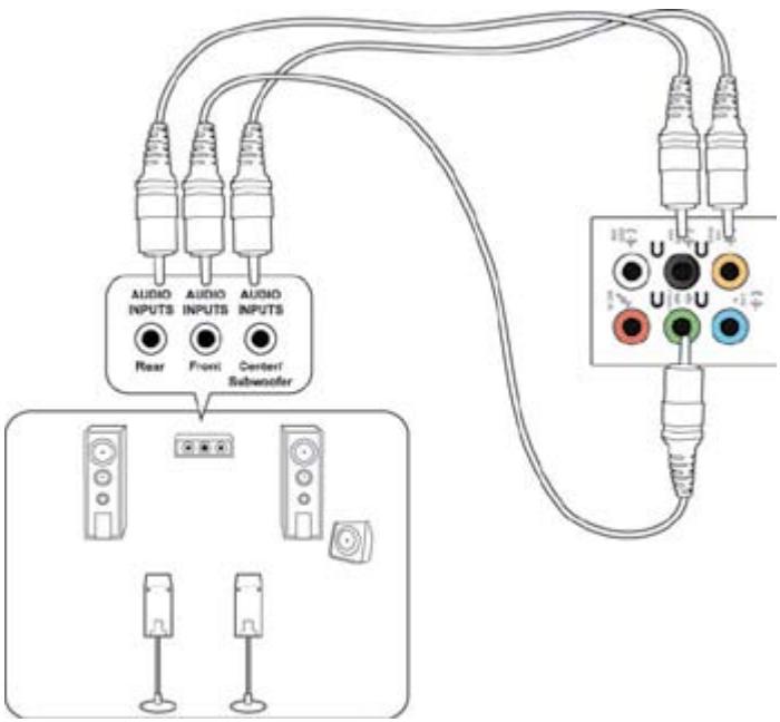 ASUS TYTAN CG8480-FR017S - Connector un système de haut-parleurs 6.1 - 1