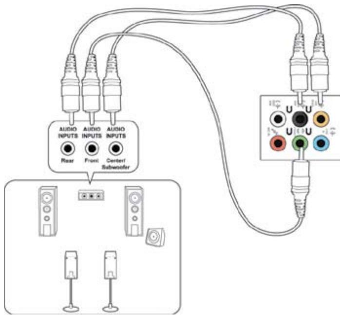 ASUS TYTAN CG8480-FR017S - Connecting 6-channel Speakers - 1