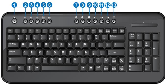 ASUS TYTAN CG8480-FR017S - ASUS PRIMAX/KB2621 keyboard - 6