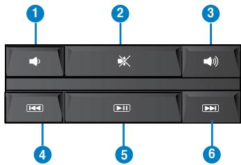 ASUS TYTAN CG8480-FR017S - Teclado ASUS PRIMAX/KB2621 - 2