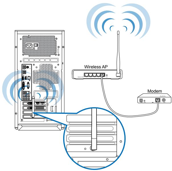 ASUS TYTAN CG8480-FR017S - Wireless connection (on selected models only) - 2