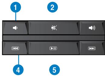 ASUS TYTAN CG8480-FR017S - ASUS PRIMAX/KB2621-Tastatur - 2