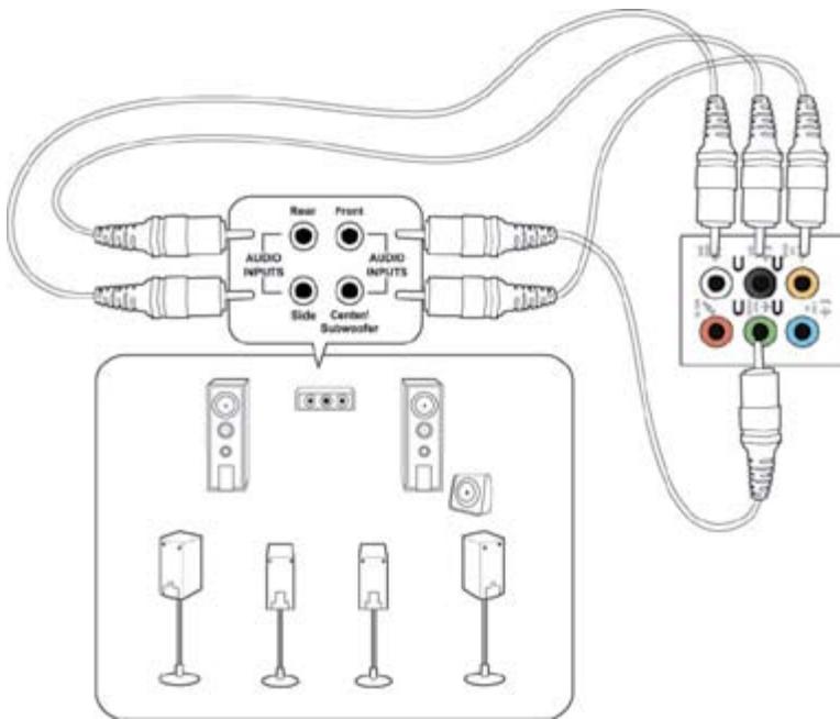 ASUS TYTAN CG8480-FR017S - Connector un système de haut-parleurs 8.1 - 1