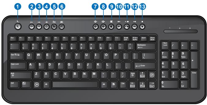 ASUS TYTAN CG8480-FR017S - Teclado BTC 6200C - 1