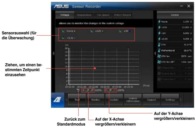 ASUS TYTAN CG8480-FR017S - Sensor Recorder konfigurieren: - 1