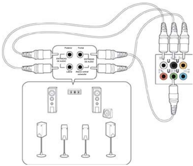 ASUS TYTAN CG8480-FR017S - Conexión de un sistema de altavoces de 8 canales - 1