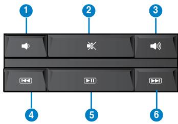 ASUS TYTAN CG8480-FR017S - ASUS PRIMAX/KB2621 keyboard - 2