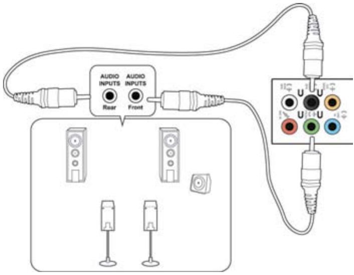 ASUS TYTAN CG8480-FR017S - Connector un système de haut-parleurs 4.1 - 1