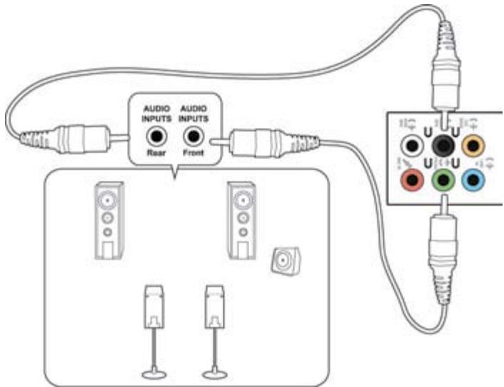 ASUS TYTAN CG8480-FR017S - Connecting 4-channel Speakers - 1