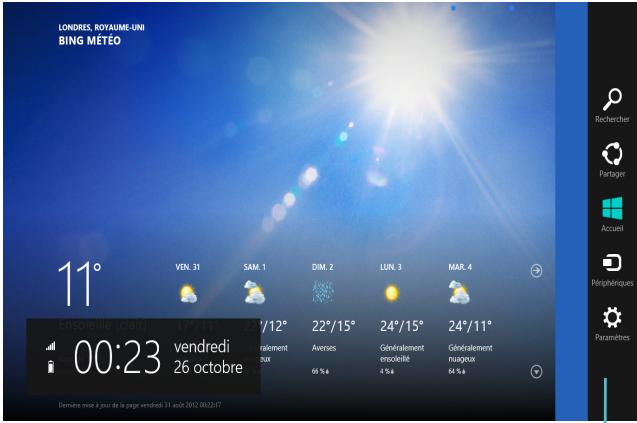 ASUS X550CC-XX200H - Barre d'action - 1
