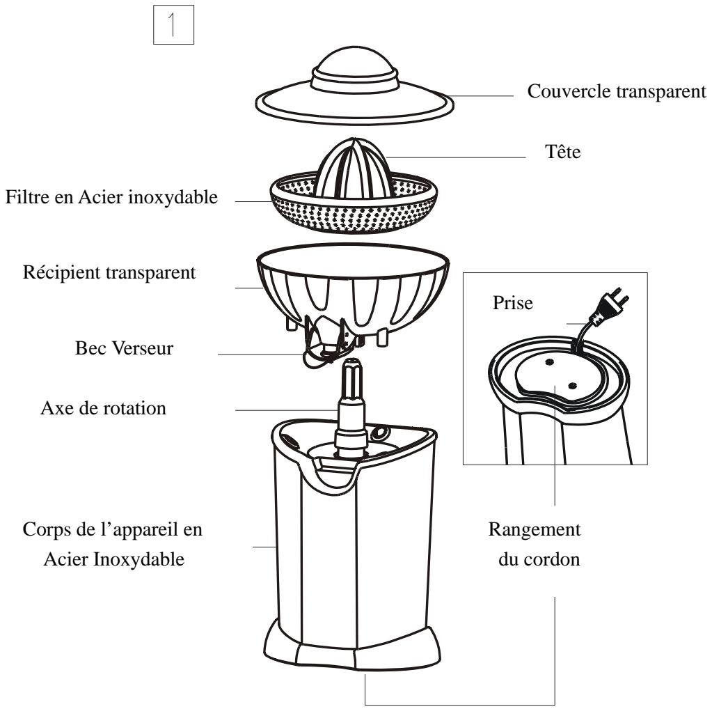 1 Couvercle transparent Tête Filtre en Acier inoxydable Récipient transparent Bec Verseur Axe de rotation Corps de l'appareil en Acier Inoxydable Prise Rangement du cordon