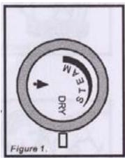 SINGER REPASSAGE S933 - REPASSAGE A SEC - 1