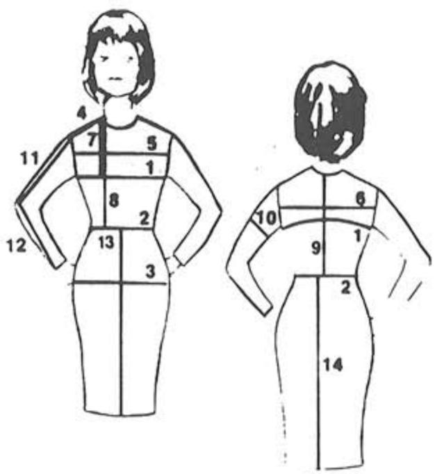 SINGER 740 - Tableau personnel de mensurations - 1