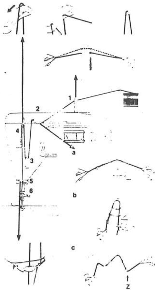 SINGER 740 - Enfilage de la machine - 4