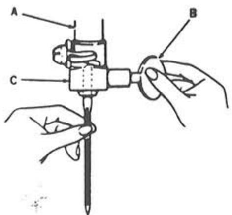 SINGER 740 - Remplacement de l'aiguille - 1