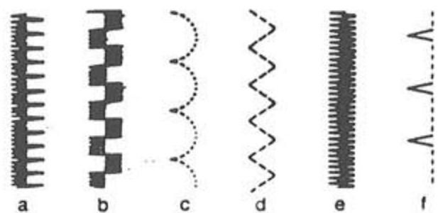 SINGER 740 - Point zig-zag - 1