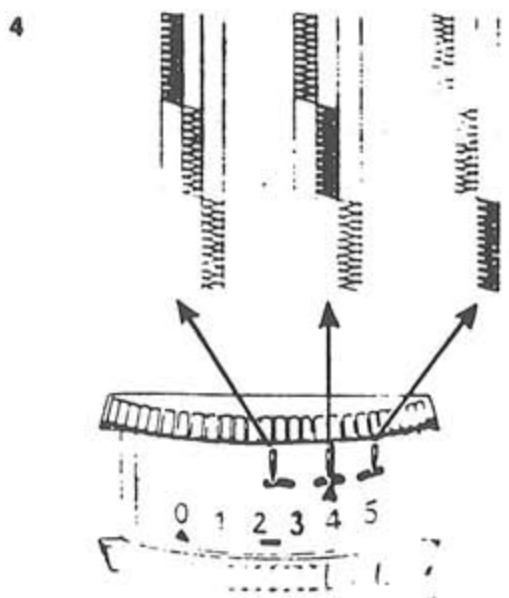 SINGER 740 - Point zig-zag - 5