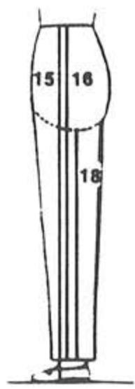 SINGER 740 - Tableau personnel de mensurations - 2