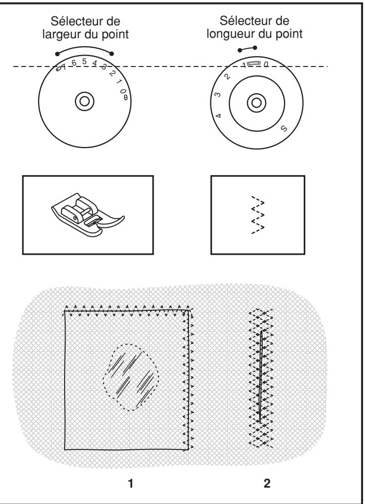 SINGER MADAM - - Point zigzag multipoints - 1