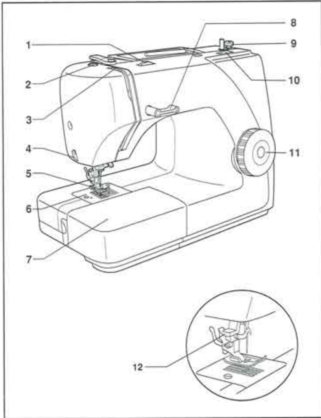 SINGER 155 - Composants principaux de la machine à coudre - 1