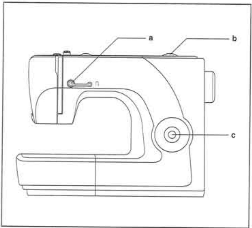 SINGER 155 - Comment choisir vos points - 1