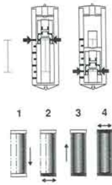 SINGER 155 - Conseils : - 4