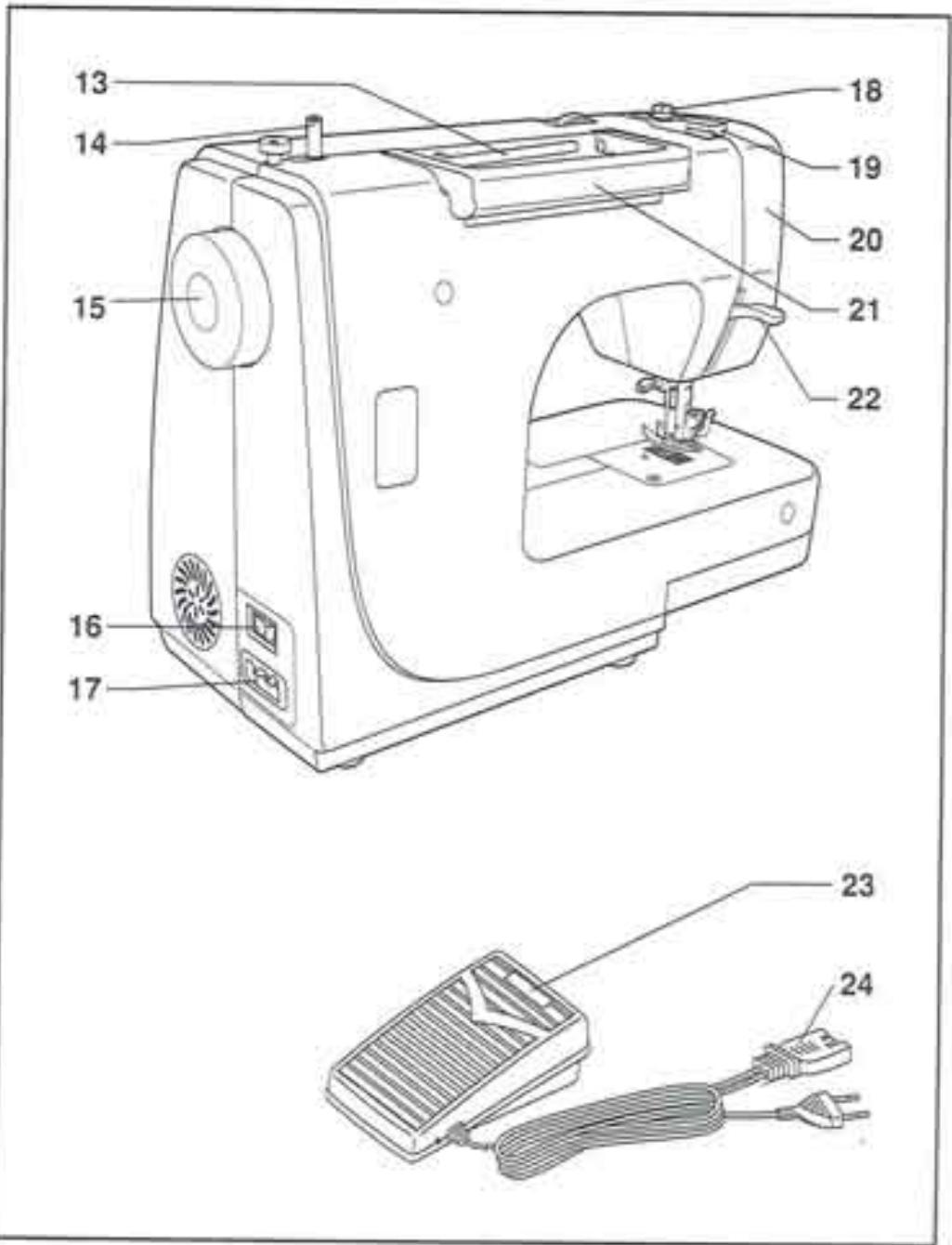 SINGER 155 - Composants principaux de la machine à coudre - 1